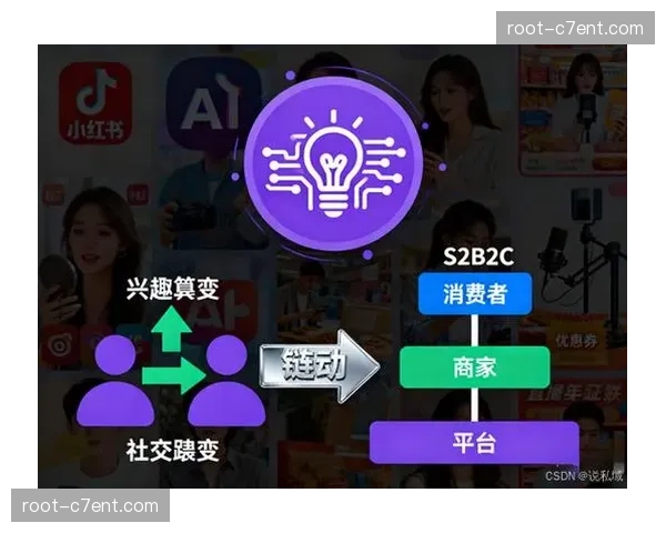 社交媒体平台与直播信号的深度嵌入 激活了二创内容对原赛事的引流